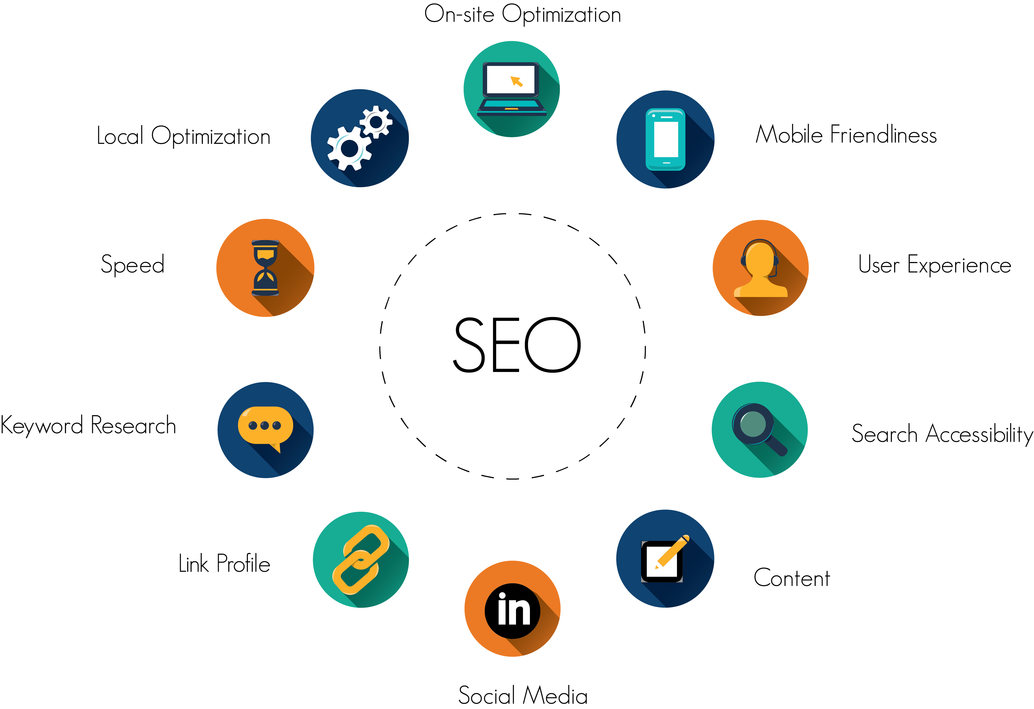 https://raamiatechnology.com/wp-content/uploads/2018/03/graphic.png